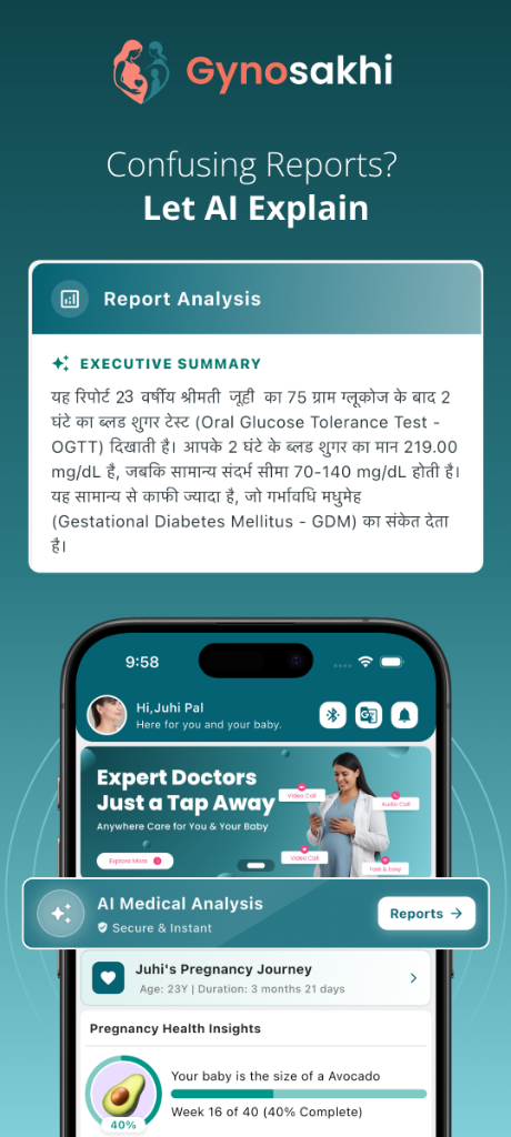 Gynosakhi lab test report pregnancy health monitoring India