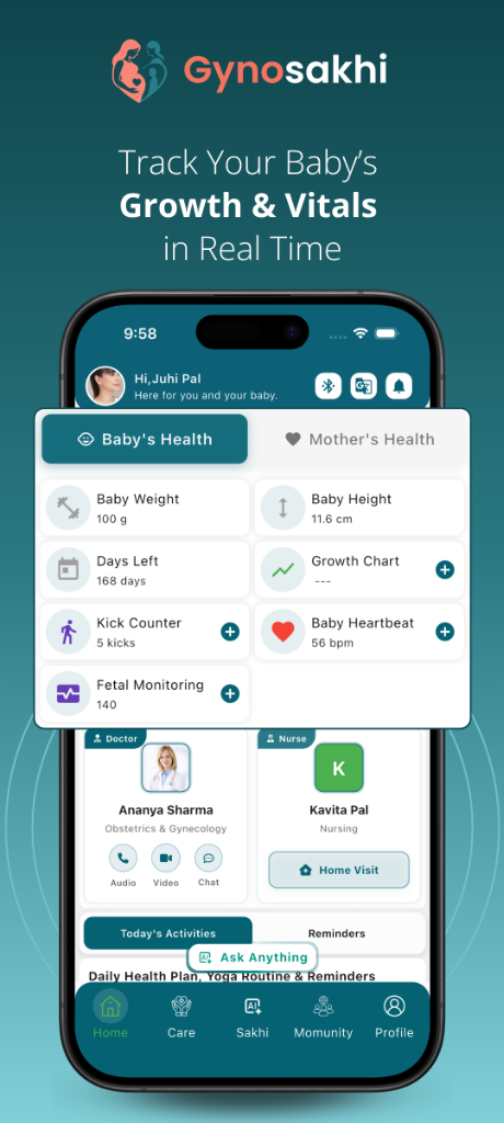 Gynosakhi Dr Sakhi AI pregnancy symptom checker vitals app India